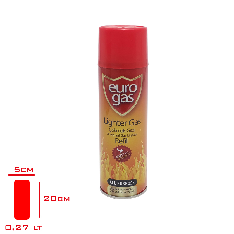 CAKMAK GAZI 200 ML EURO GAS - 1. Minimum sipariş tutarı 5.000TL'dir (KDV hariç).
2. Fiyatlarımız İzmir teslim fiyatlarıdır; kargo ücreti Kargo ve Teslimat Politikası'na göre hesaplanır (₺100.000 ve üzeri siparişlerde ücretsiz).
3. Spot ve sipariş üzerine tedarik edilen ürünlerde stok durumu ve teslim süresi sipariş onayında bildirilir.
4. Kusurlu, hasarlı veya yanlış gönderilen ürünler, teslimden itibaren 14 gün içinde bildirilmesi hâlinde iade alınır.
5. Şahıs şirketlerine ve tüzel kişilere faturalı satış yapılmaktadır; bireysel tüketicilere satış yapılmamaktadır.